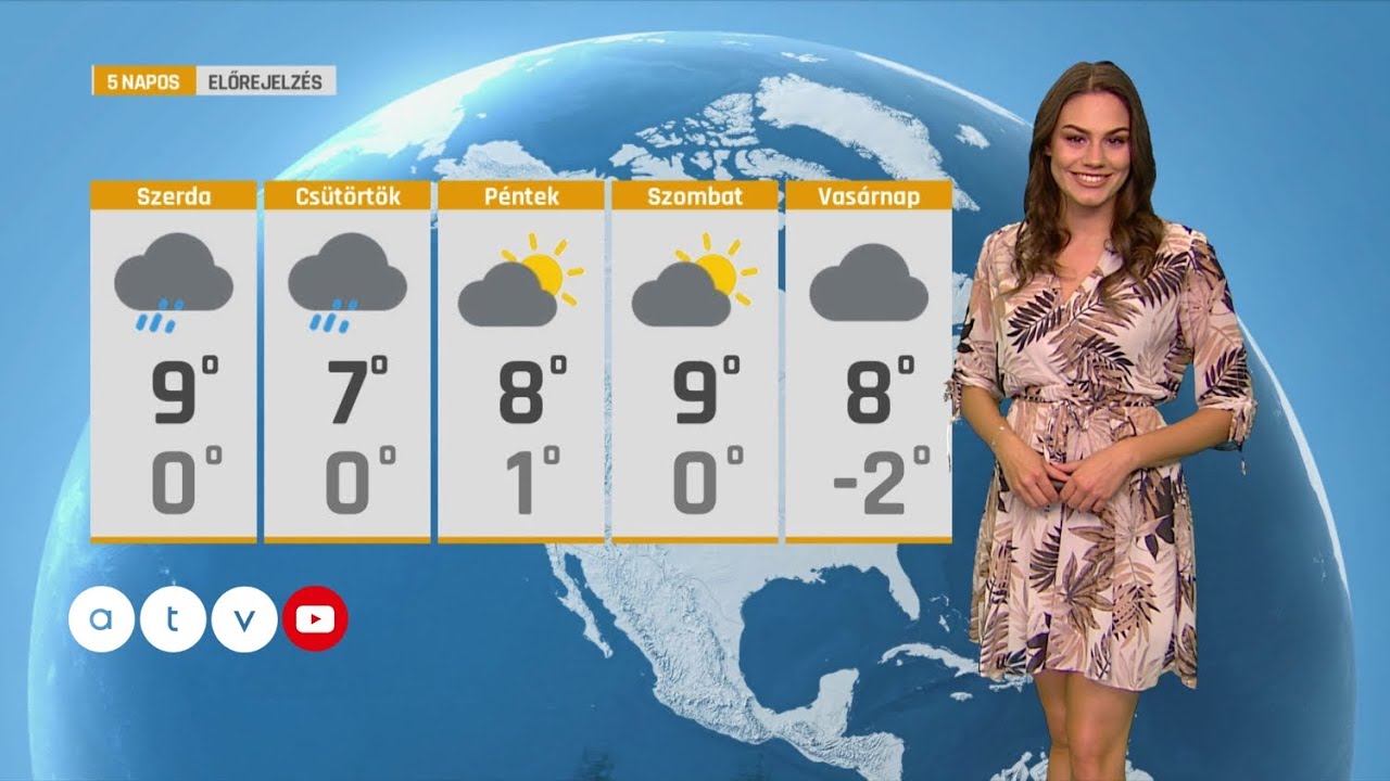 ATV Időjárás-Jelentés 📅 – Friss előrejelzés és aktuális hírek 2025. február 25.