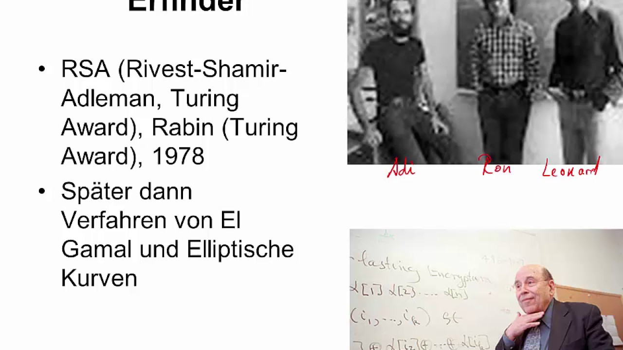 Kryptographie & Electronic Banking: Asymmetrische Verfahren erklärt 🔐