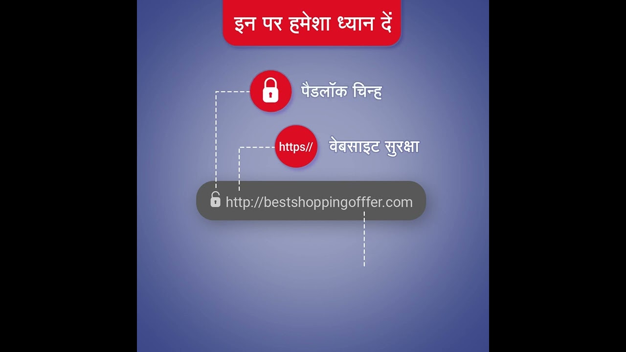 RBL Bank: How to Identify Fake Websites & Protect Your Account 🔒