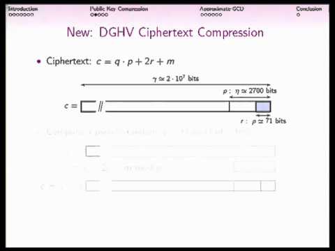 Public Key Compression and Modulus Switching for Fully H ...