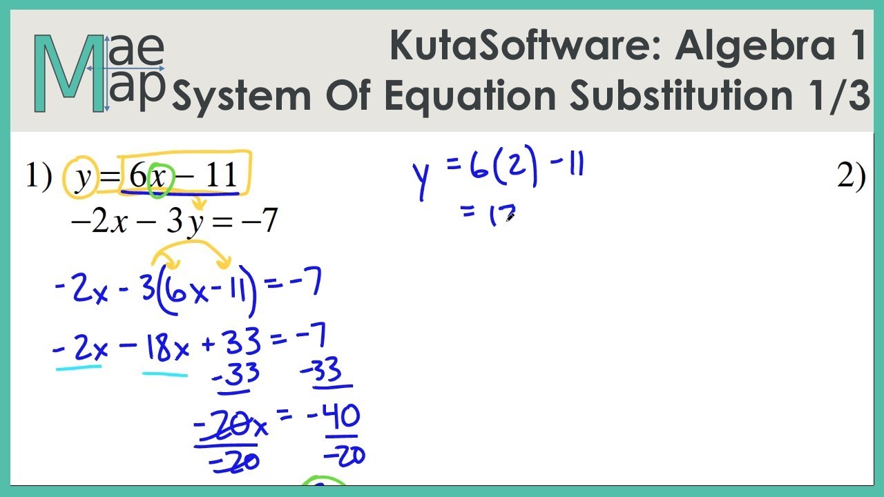Master Algebra 1: Solve Systems of Equations with Substitution (Part 1) ✏️