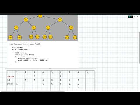 Algorithmen und Datenstrukturen: Quellcode systematisch analysieren