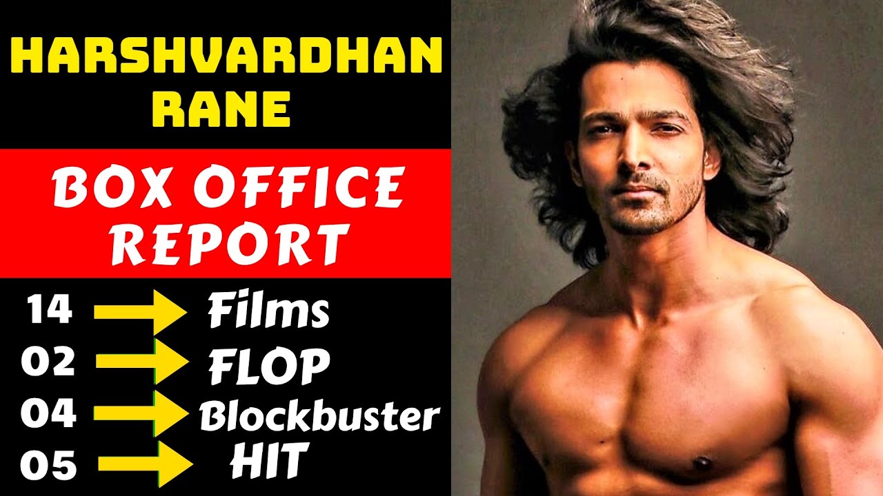 Harshvardhan Rane's Complete Movie List: Box Office Hits & Flops 📊