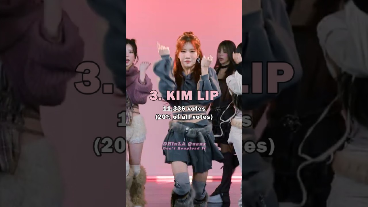 Most Biased ARTMS Member Revealed π€