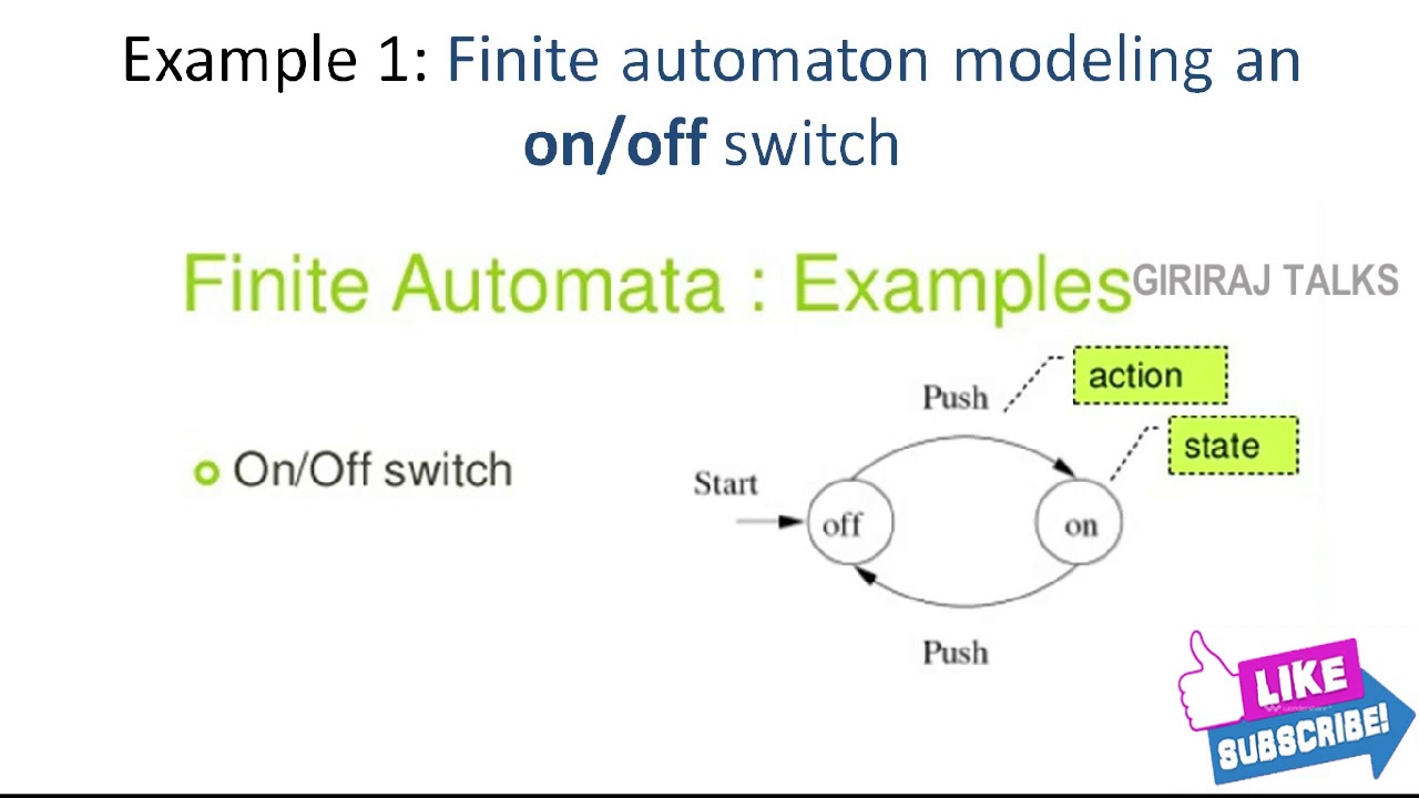 Mastering Formal Languages & Automata Theory: A Complete Beginner's Guide 📘