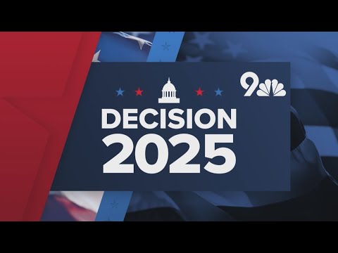 Colorado 2025 Election Results: First Round Analysis 🗳️