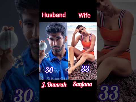 Cute 🥰 Wife of Indian cricketers 😎 #trending #viral #shorts #cricketer #cricket #viratkohli #klrahul