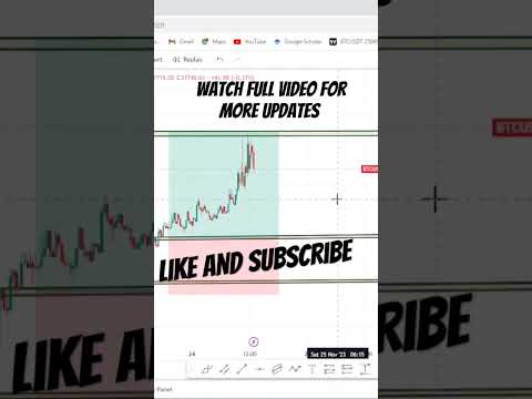 Crypto Market Technical Analysis #btcpriceanalysistoday #ethereum #avax #fttp