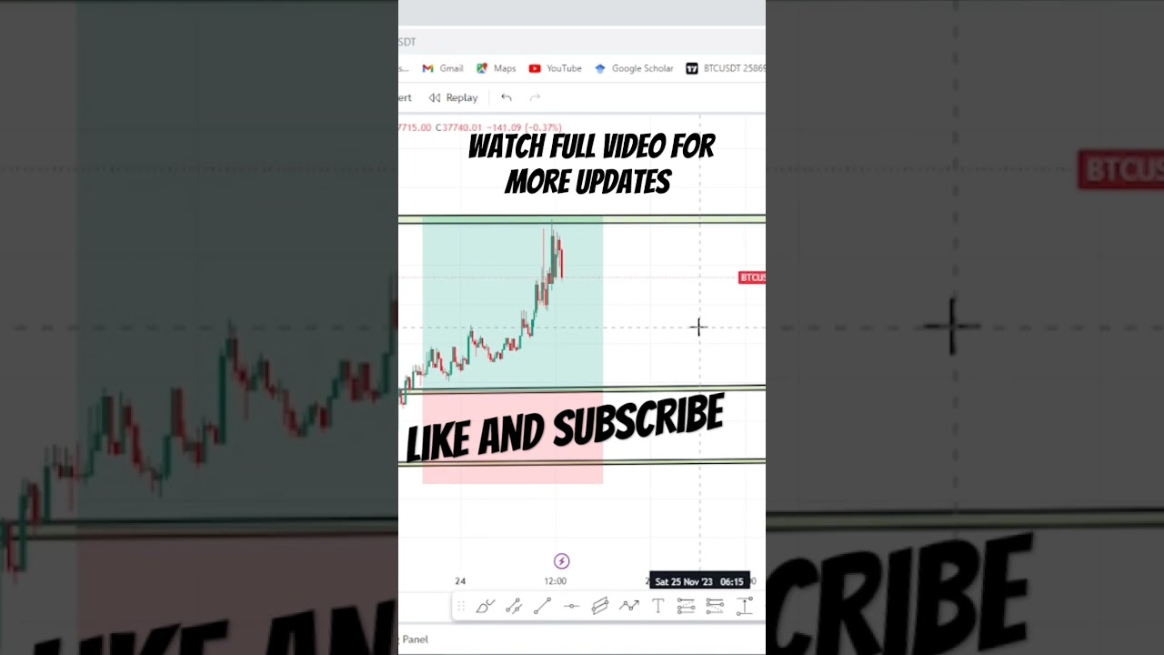 Crypto Market Update: Expert Analysis on BTC, ETH, AVAX & More 🚀