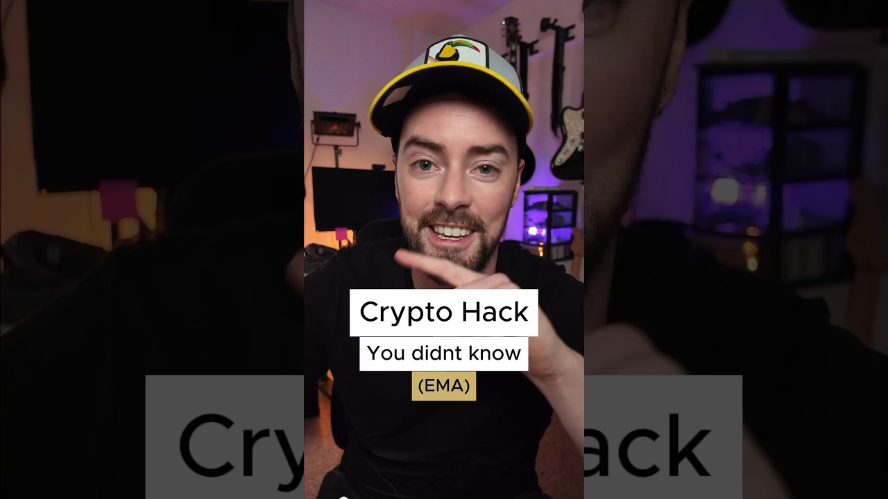 Setting Up the 200-Day EMA for Crypto Trading 📈