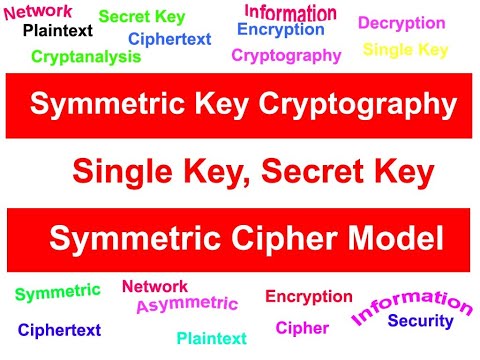 Symmetric Key Cryptography | Information security | eVeda