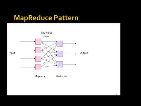 SSS 04 03 01: Computational Complexity Theory for MapReduce by Jeffrey Ullman