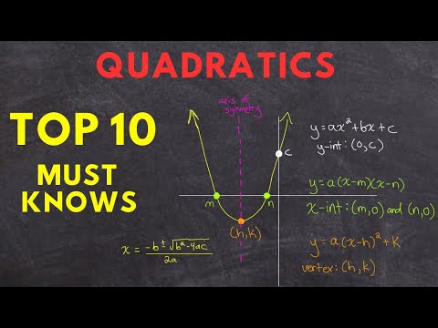 Quadratics: Top 10 Essential Concepts and Study Guide
