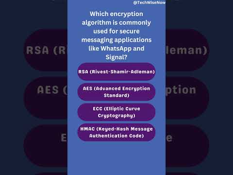 "π± ECC for Secure Messaging" || #shortsfeed #ECC #knowledge