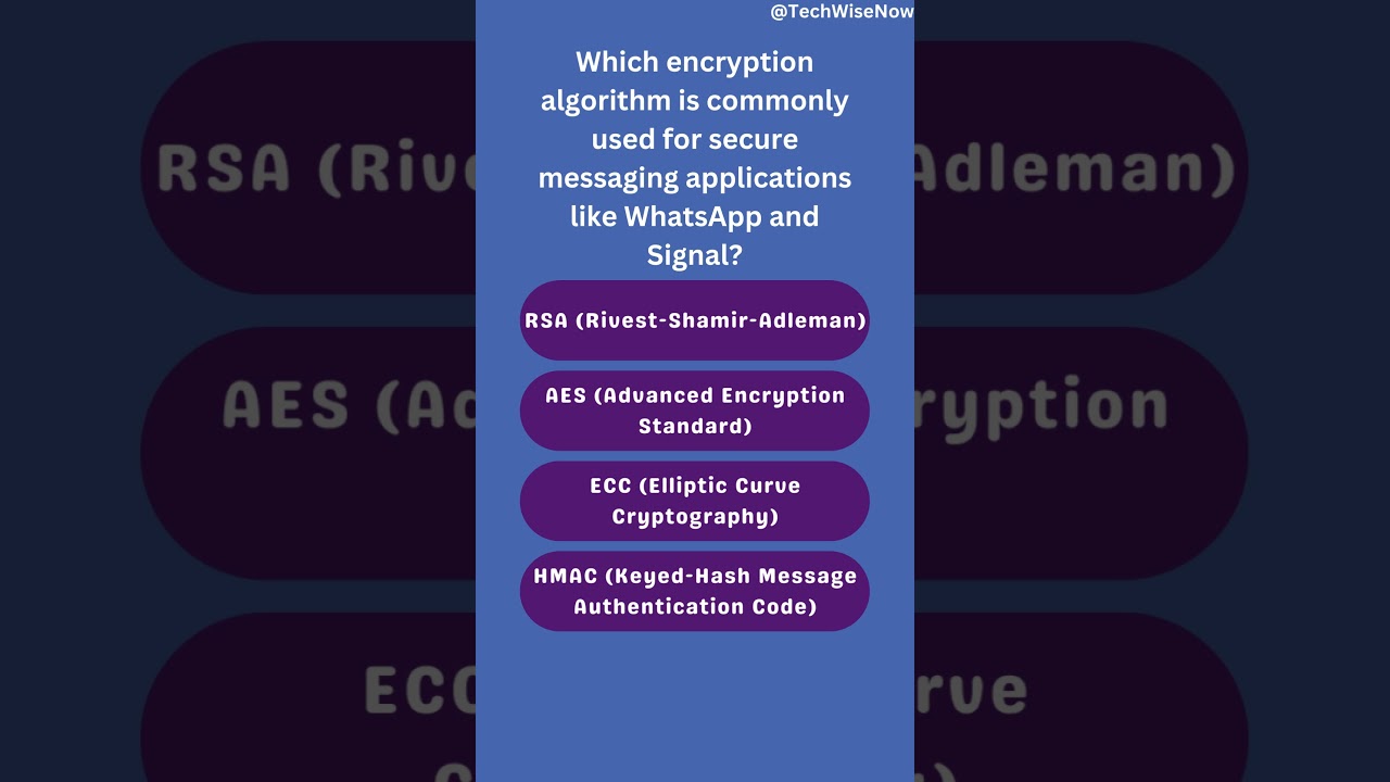 📱 ECC for Secure Messaging