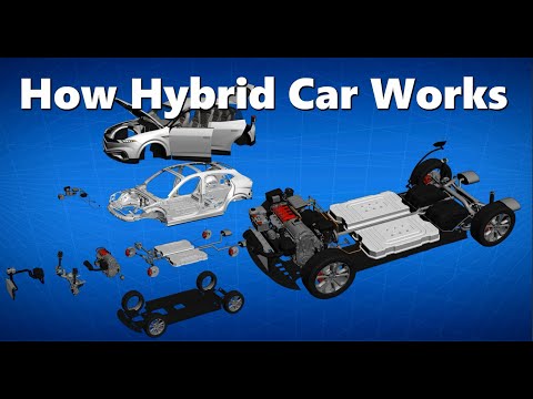 How Hybrid Cars Work - animation and major components - Hybrid car engine - Hybrid car 2023