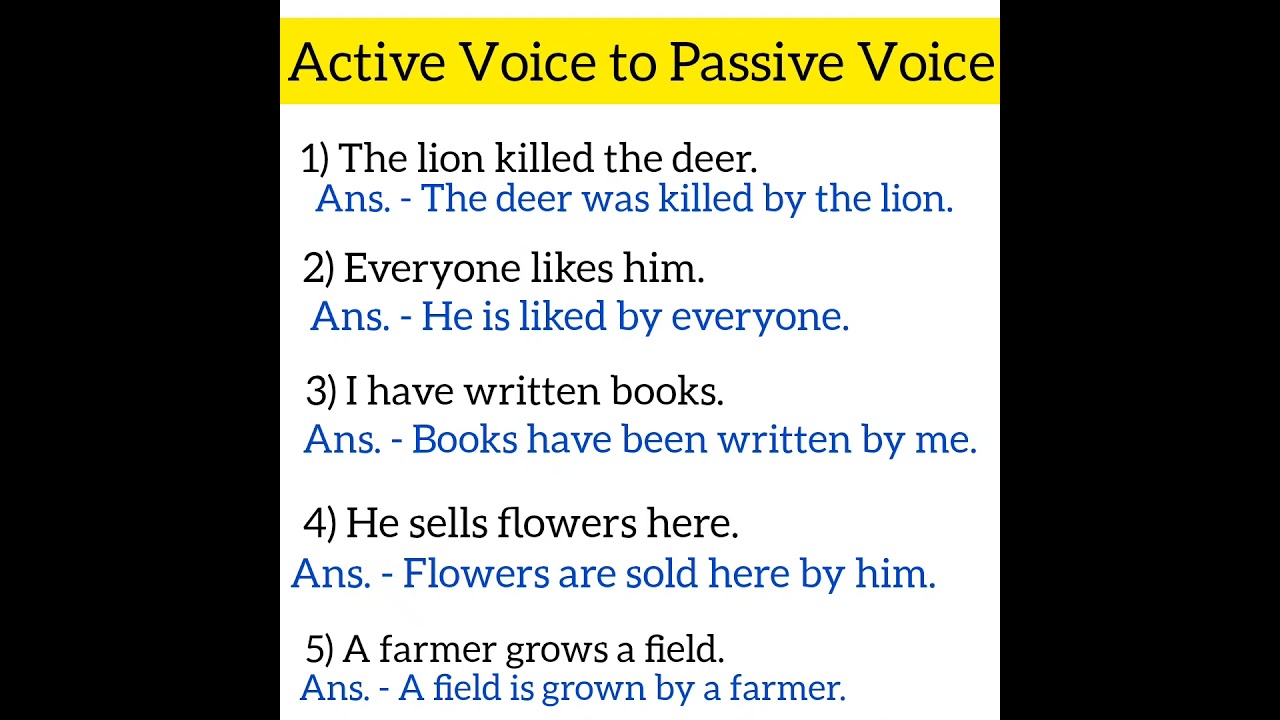 Mastering Active to Passive Voice: Clear Examples & Tips ✍️