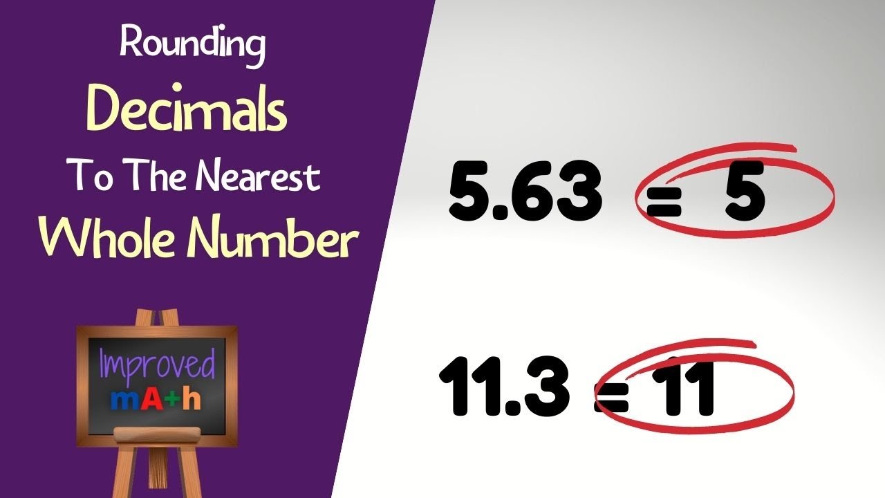 Master Rounding Decimals to the Nearest Whole Number ๐งฎ