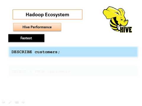 Hadoop Ecosystem & Big Data Overview 🌐