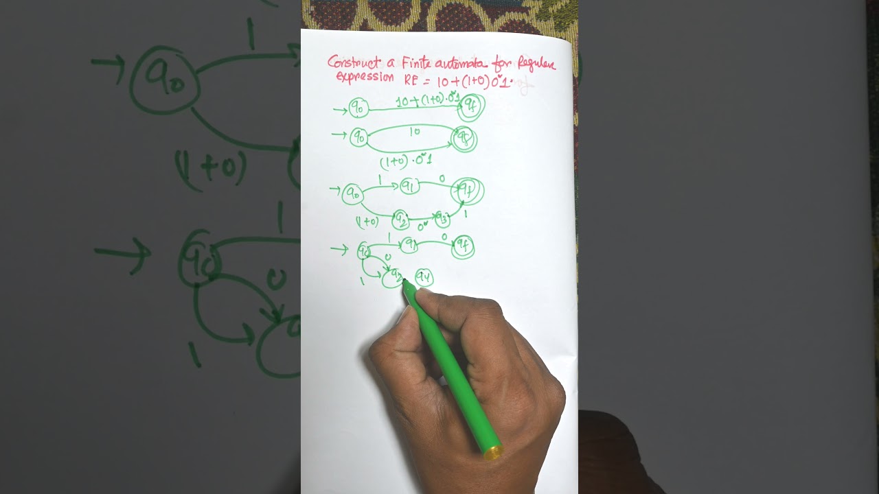 Simplify Regular Expression to Finite Automata Conversion | Automata Theory Explained 🎯