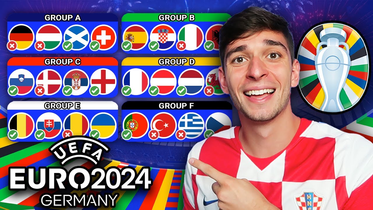 Early UEFA EURO 2024 Prediction ⚽