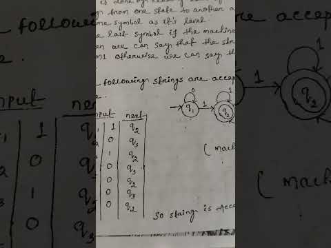 #FLAT #formal language & automata theory #TC #Theoryof competition