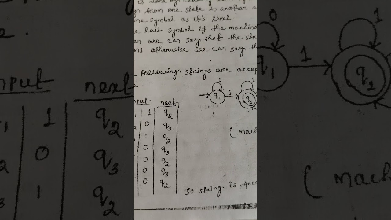 Formal Language and Automata Theory in the Context of Competition Theory