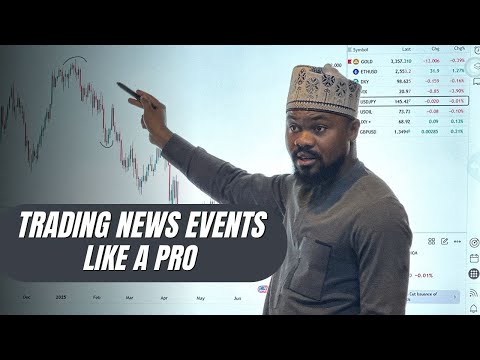 How to Read News Events Like a Pro — Without Blowing Your Account