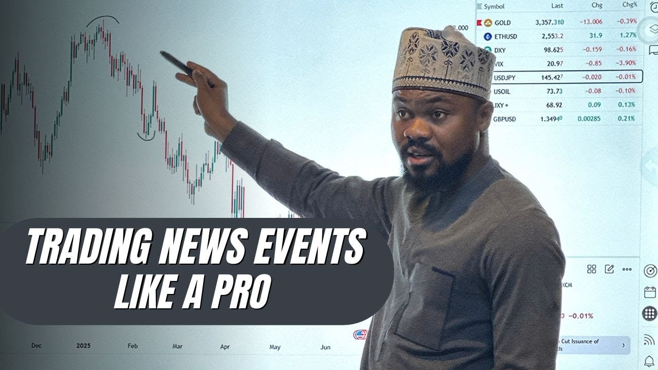 Master News Trading: Protect Your Account During Major Events 📈