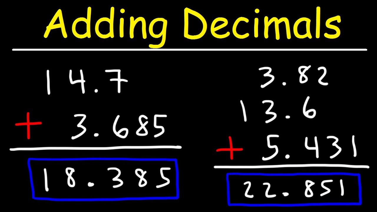 Introduction to Adding Decimals with Examples