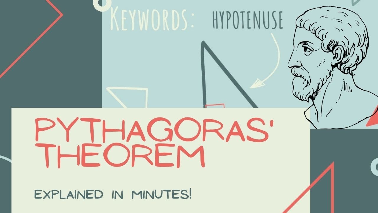 Master Pythagoras Theorem in Minutes! 📐 Easy Geometry Explained