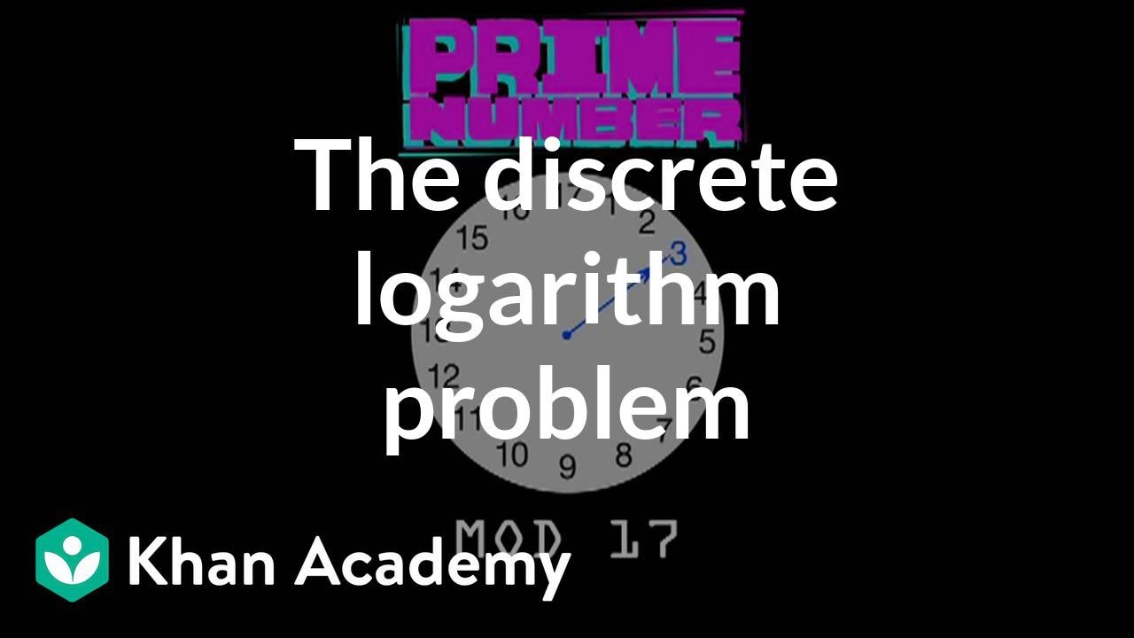 Unlocking the Discrete Logarithm Problem π | Essential Cryptography Concepts