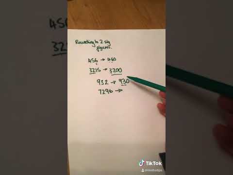 2 Significant Figures