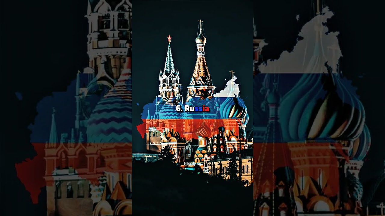 Top 10 Countries That will Rule the World in 2050 #top10 #shorts