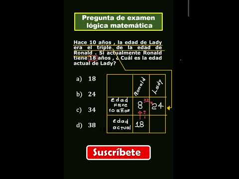 Lógica matemática, problema de edades.