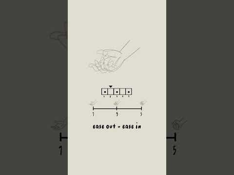 Hand #animation #framebyframe #2danimation