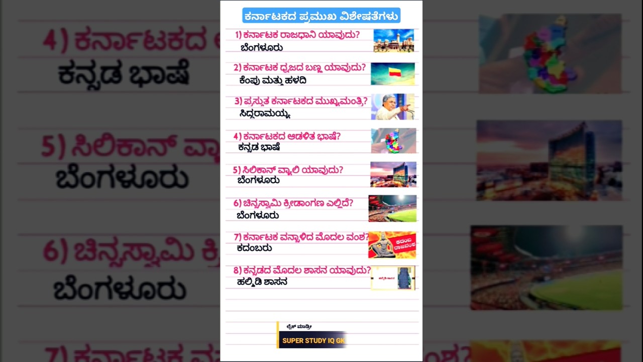 gk questions and answers in kannada #gk #shorts