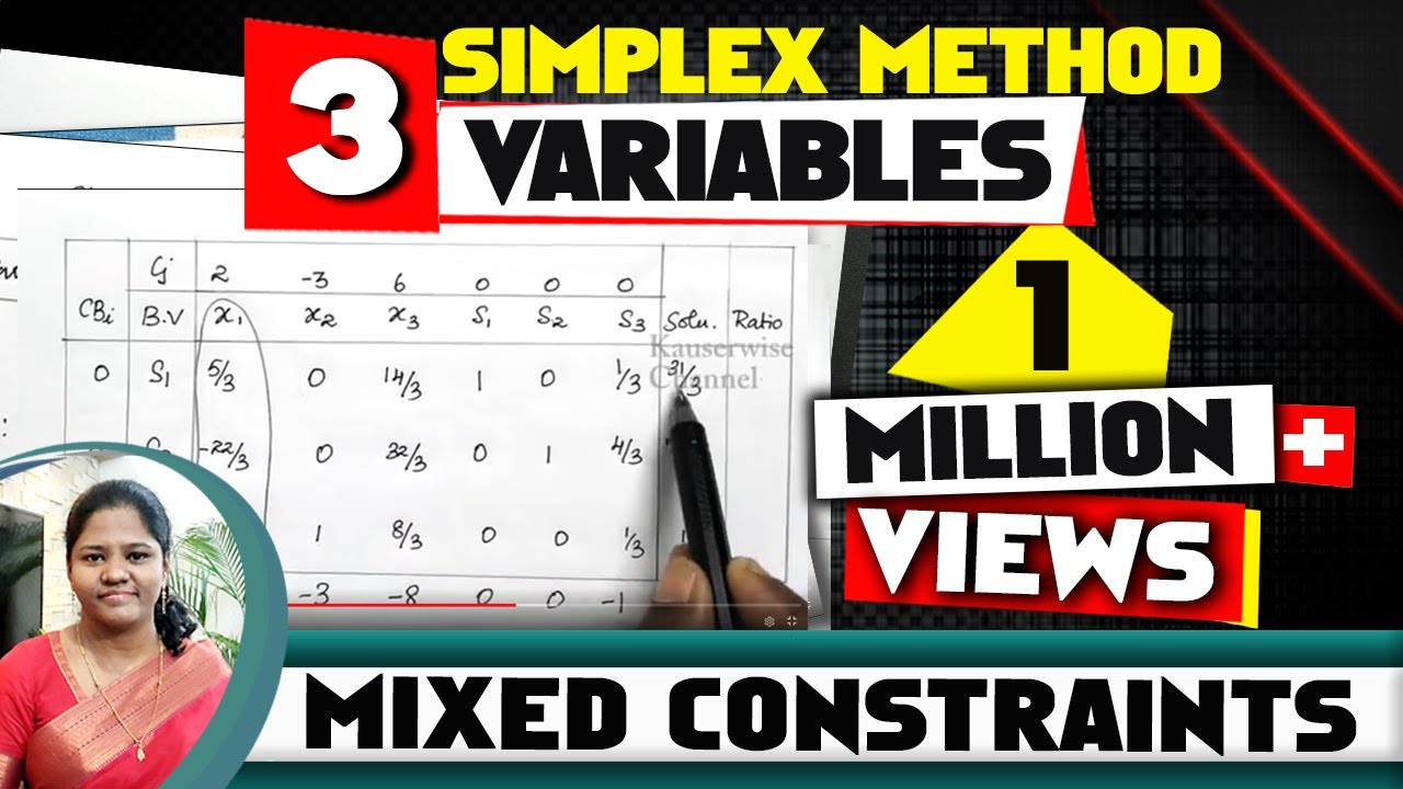 LPP using SIMPLEX METHOD [MINIMIZATION with 3 VARIABLES] - solved problem - by kauserwise