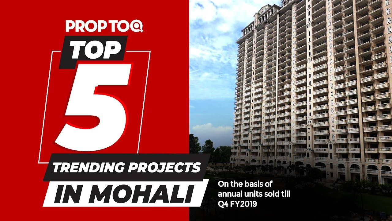 Top 5 Trending Real Estate Projects in Mohali Based on Annual Units Sold till Q4 FY19