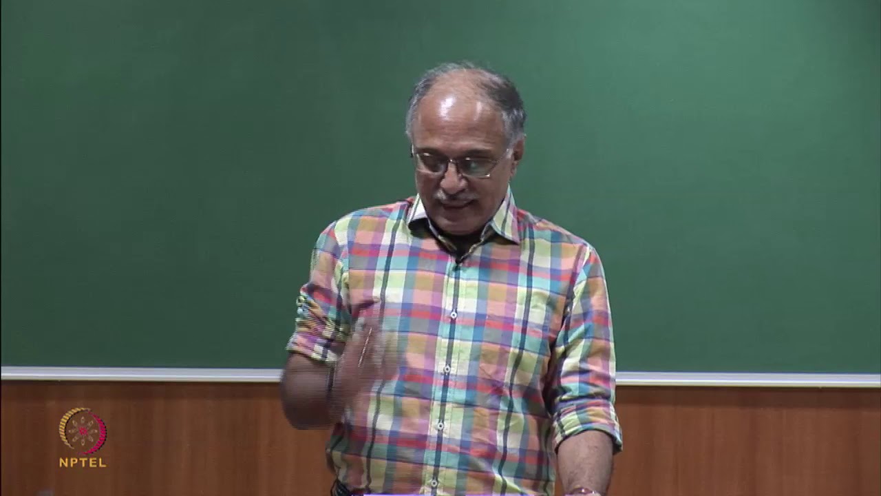 Understanding the Logistic Map: Simple Examples of Bifurcations π