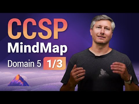 CCSP MindMap for Domain 5 (1 of 3) | CCSP Exam Prep