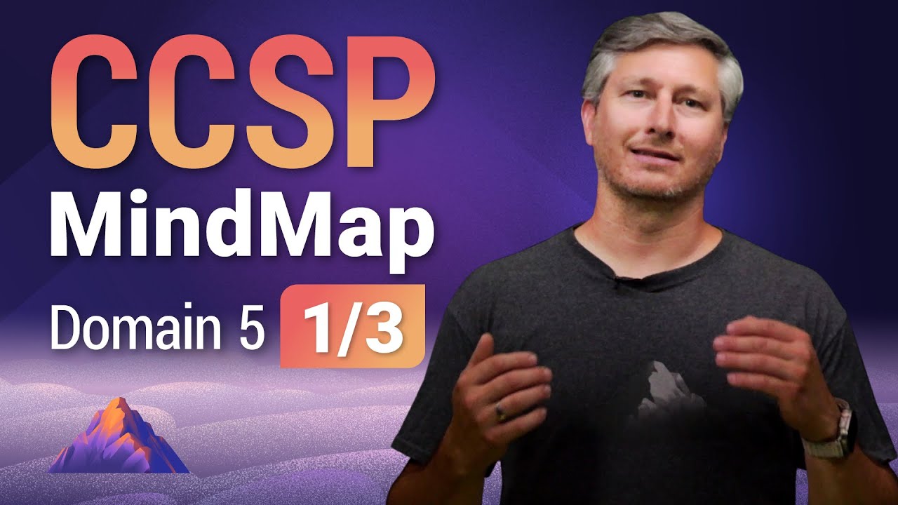 CCSP Domain 5 MindMap: Master Cloud Operations for Exam Success ☁️