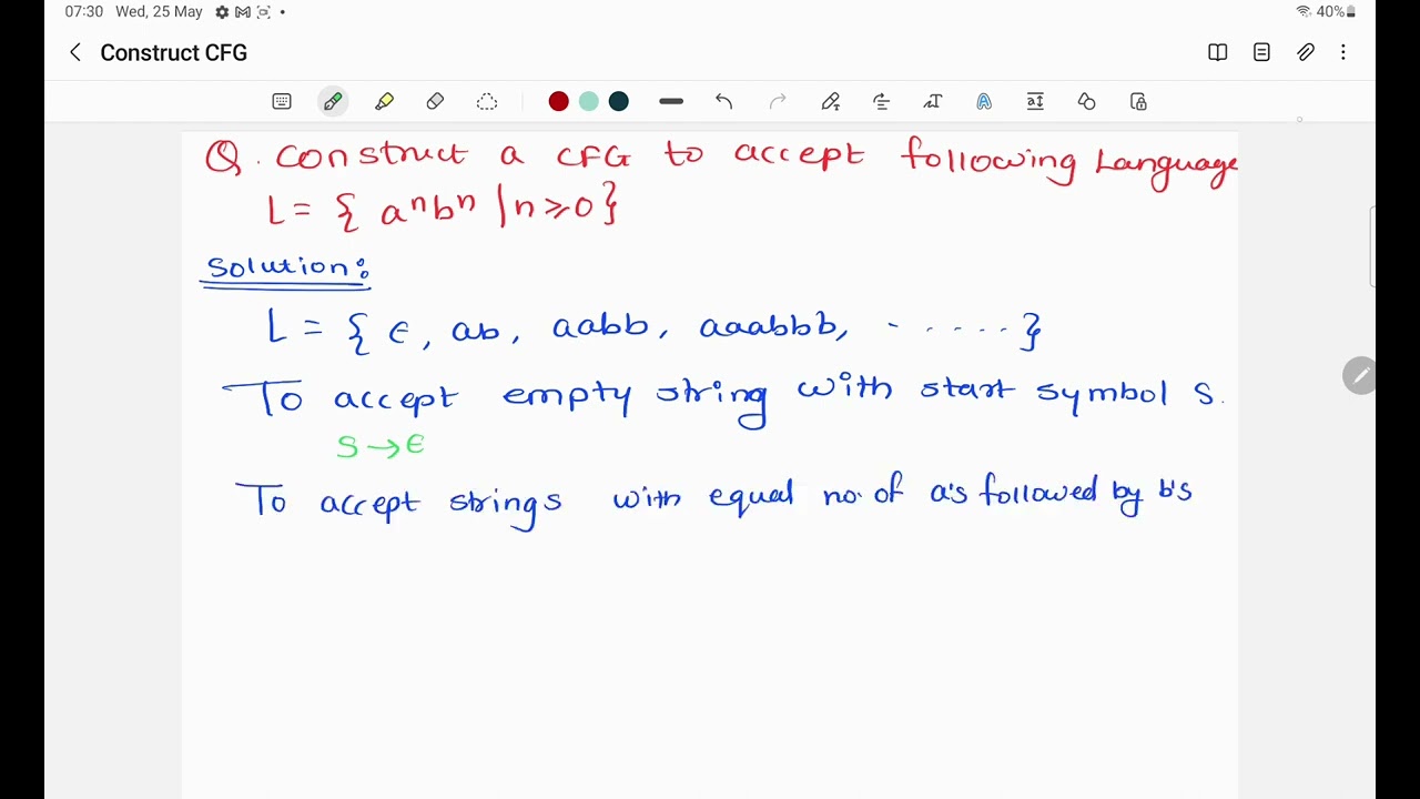 Transform CFL to CFG for Context-Free Grammar