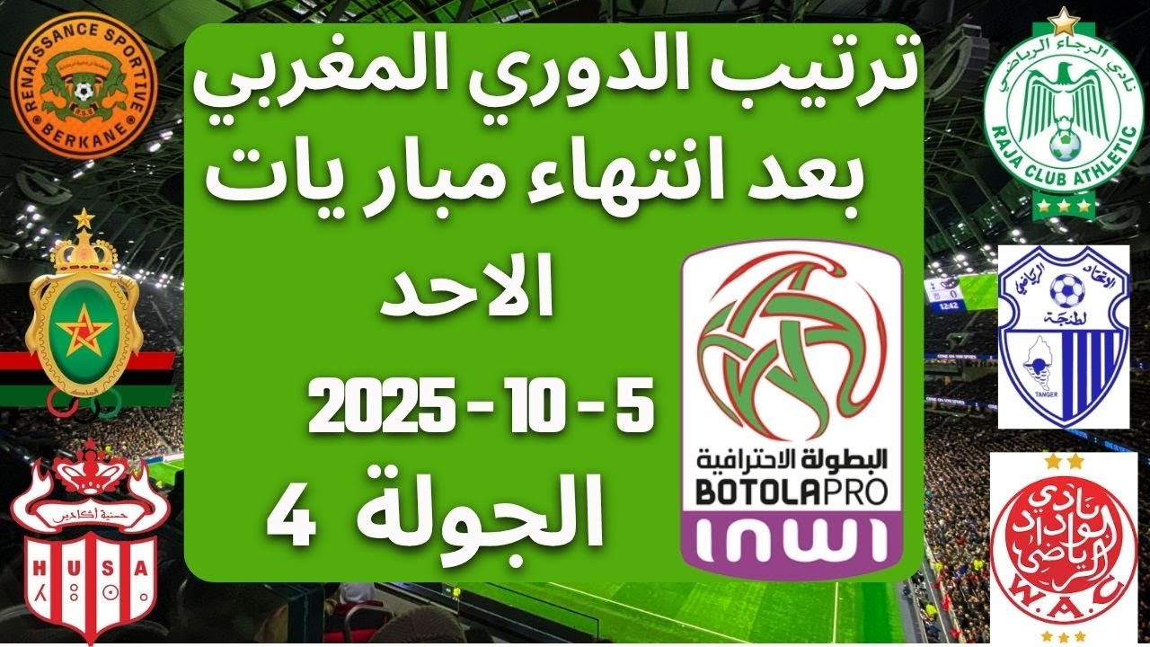 ترتيب الدوري المغربي بعد الجولة 4 اليوم الأحد 5/10/2025 ⚽