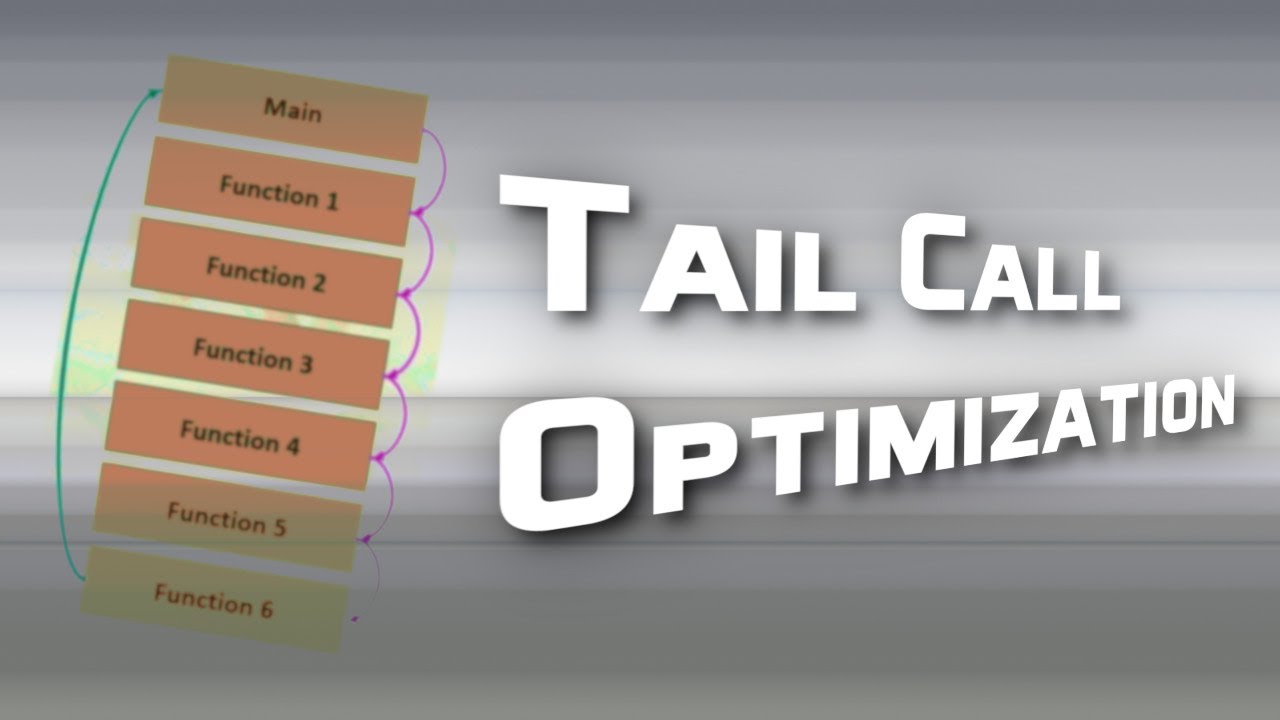 Understanding Tail Call Optimization in Programming