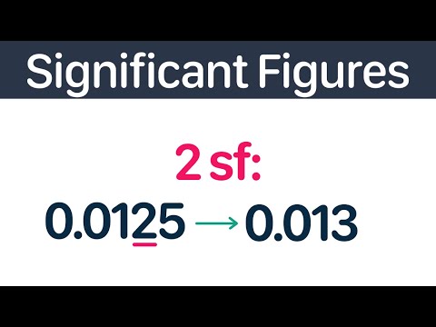 Rounding to Significant Figures | GCSE Maths
