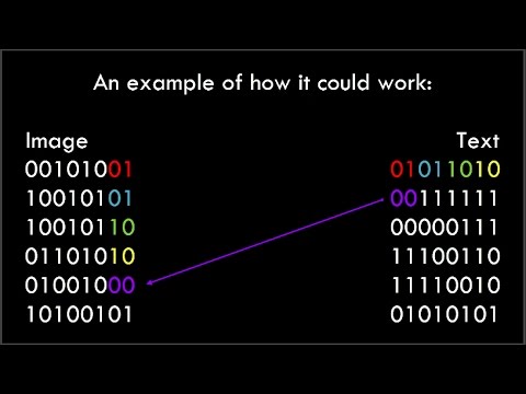 Steganography - Hiding files within other files