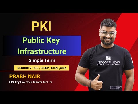 Simplifying Public Key Infrastructure (PKI) for Beginners