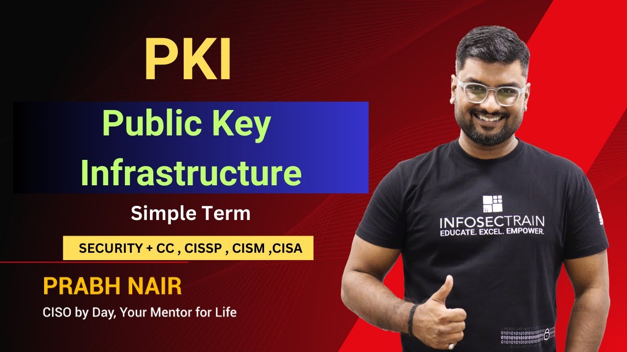 PKI Explained Simply: Unlocking Secure Digital Communication 🔐