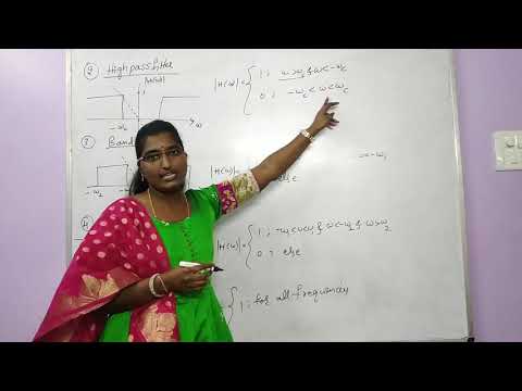 Ideal Filter Characteristics | Signals & Systems